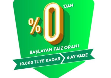 CEPTETEB İhtiyaç Kredisi