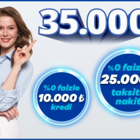 DenizBank’tan Troy’a Özel Faizsiz 35.000 TL Nakit