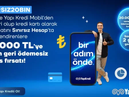 Yapı Kredi Geri Ödemesiz 20.000 TL Kampanyası